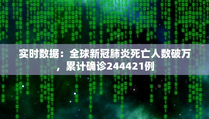 实时数据：全球新冠肺炎死亡人数破万，累计确诊244421例